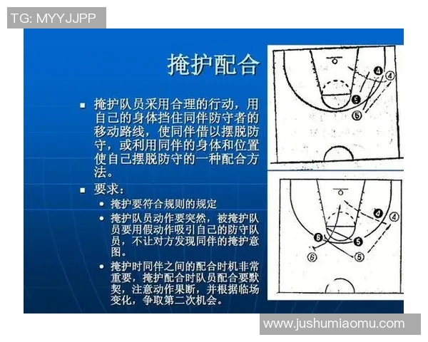 杭州篮球队中路突破战术解析与未来发展展望
