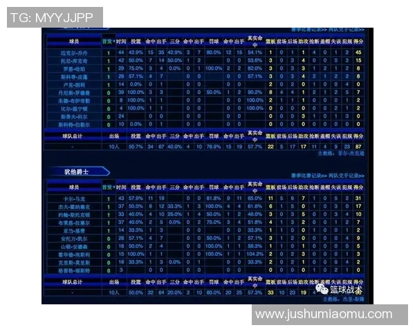 重庆足球队总决赛战术分析与表现评估探讨 重庆足球队总决赛战术分析与表现评估探讨