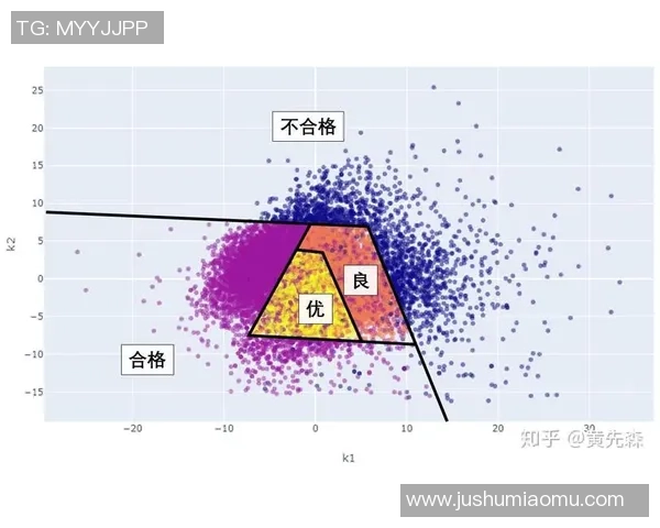 武汉篮球队耐力表现数据分析揭示运动员潜力与训练效果的深度关系 武汉篮球队耐力表现数据分析揭示运动员潜力与训练效果的深度关系